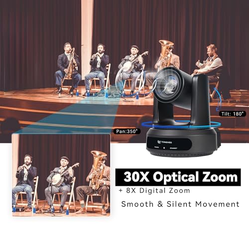 TONGVEO AI Auto-Tracking IP PTZ Camera SDI/HDMI/USB3.0/LAN PoE 30X Optical + 8X Digital Zoom 1080P 60fps for Live Streaming Church Services Education Video Conference with OBS vMix and More - color: Onyx