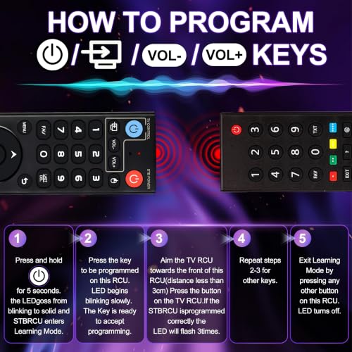 New V5 Pro Black Bluetooth Voice Remote Control,Compatible with vSeeBox V3/V2/V1/V5 Pro, V3 Plus,V1/V2,Max,Elite - color: Black
