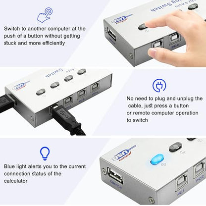 XMSJSIY USB 2.0 Sharing Switch Selector 4 in 1 Out Printer Sharer Switcher | 4 PC to 1 Splitter Hub for PC,Printer,Scanner,Keyboard, Plotter,Card reader -1 PCS
