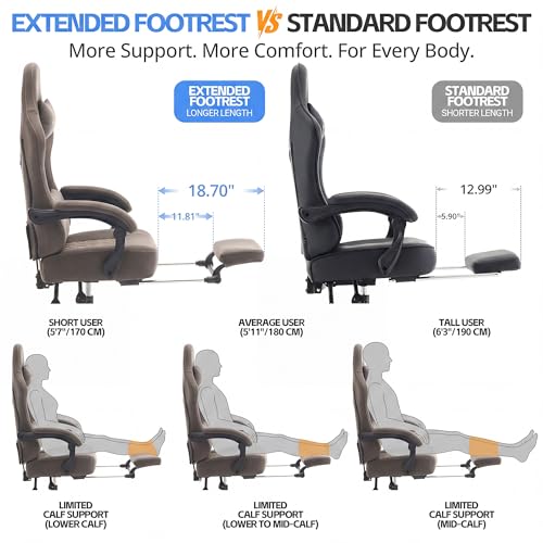 Desk Computer Gaming Chair - Ergonomic Game Office Chair with Extended Footrest and Massage Lumbar Support, Home Gamer Video Game Chairs with Spring Cushion for Adults (Pro Grey Leather) - color: Pro Grey Leather