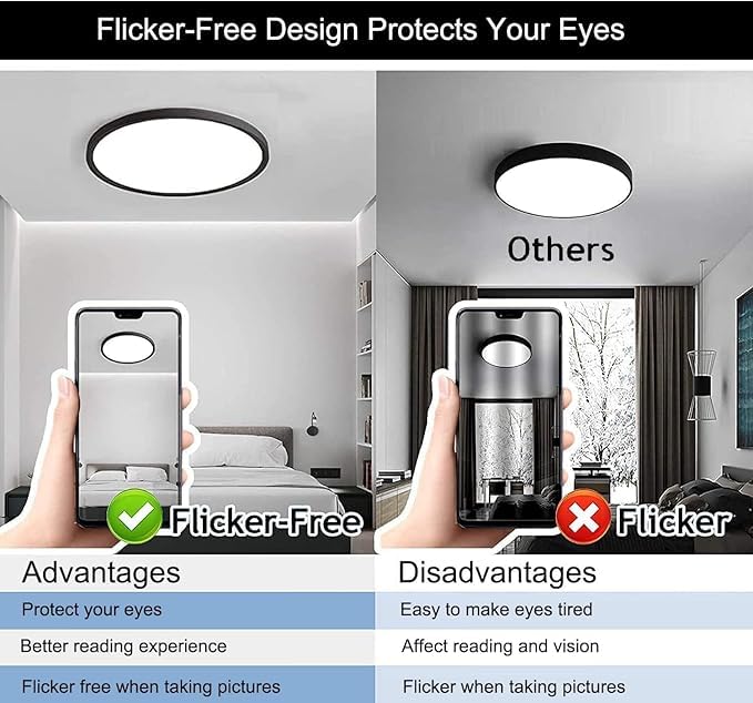 16Pack 12Inch 3200LM LED Flush Mount Ceiling Light,28W White 6000K,120V Slim Surface Mount Ceiling Light Fixture for Kitchen Bedroom Living Room - size: 16Pack-28W-12Inch-Round