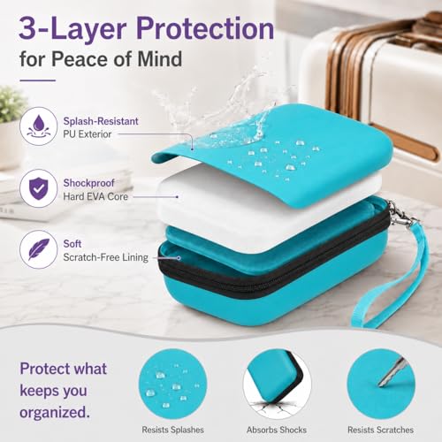 PAIYULE Hard EVA Case for Phomemo D30/D35 for Nelko P21 Label Maker - color: Deep Green