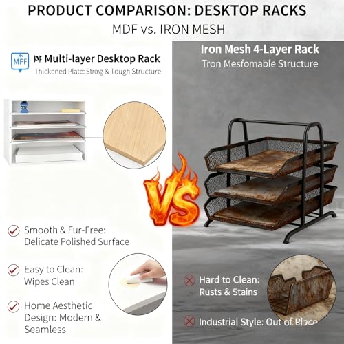 EMERIT Paper Organzier Wood Desktop Organizer Storage Letter Tray File Sorter with Adjustable Shelves for Home Office - color: 5 Tier-white