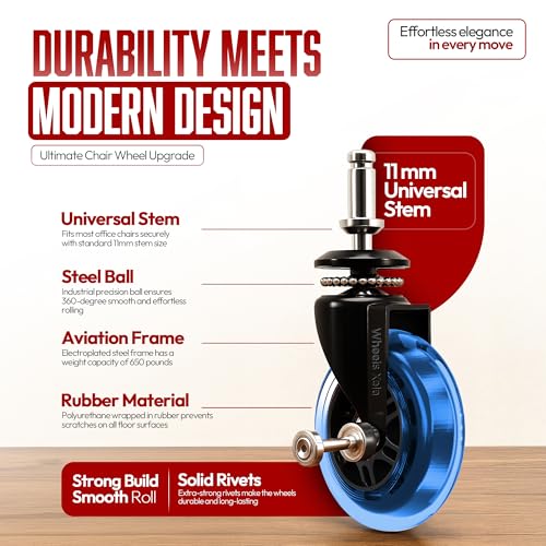 Office Chair Wheels Replacement, 3 Inch Caster Wheels Rollerblade Desk Chair Wheels for Carpet Hardwood Floors, Heavy-Duty Desk Chair Casters, Fits 98% Chair Set of 5 - color: Blue Pack of 5