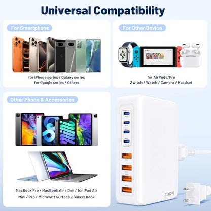 8-Port USB C Charging Station,65W GaN USB C Charger Block,PD 3.0 Desktop Charger, Power Strip Adapter Compatible with iPhone 17/16/15/14,MacBook Air/Pro,DELL, iPad Pro,Galaxy and More,White - color: WHITE