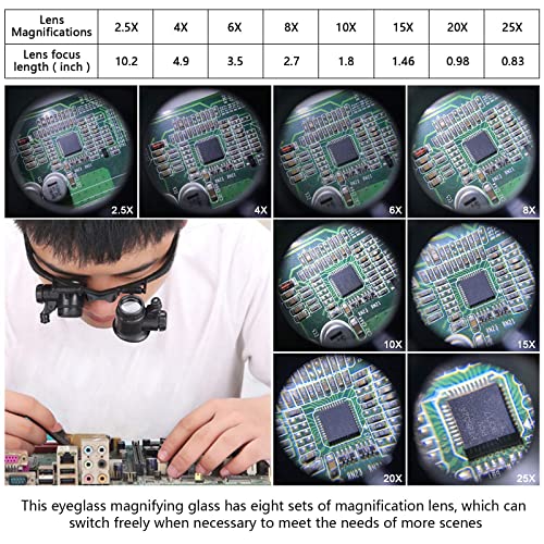 Magnifying Glasses with LED Light, LXIANGN Jeweler Loupe Watch Repair Magnifier with 8 Interchangeable Lens-2.5X 4X 6X 8X 10x 15x 20x 25x for Close Work,Not for Reading - color: 2.5x/4x/6x/8x/10x/15x/20x/25x