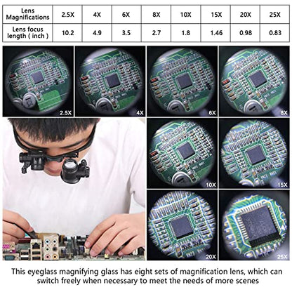 Magnifying Glasses with LED Light, LXIANGN Jeweler Loupe Watch Repair Magnifier with 8 Interchangeable Lens-2.5X 4X 6X 8X 10x 15x 20x 25x for Close Work,Not for Reading - color: 2.5x/4x/6x/8x/10x/15x/20x/25x