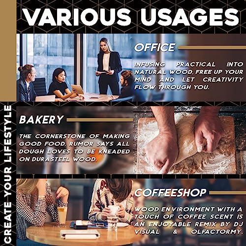 DuraSteel 24x60 Butcher Block Countertop - Maple Solid Wood Workbench for Kitchen, Restaurant, Cabinet, Desk Top, Wood Board, Large Counter Cutting Island Long, Bakery Worktable Dough - Table Top Only - size: 24 x 60 x 1.5 Inches