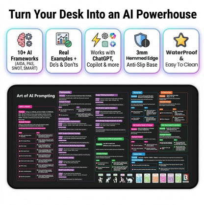 Chat GPT Cheat Sheet Desk Mat | How to Write an Effective Prompt Using Chatgpt, Copilot Cheat Sheet Large Desk Mat for Keyboard and Mouse | 12x22 in - size: 12" x 22"