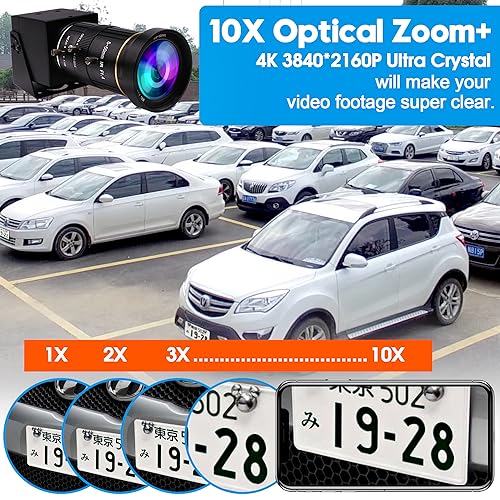 ELP 4K USB HDMI USB Camera Manual Zoom Webcam Variable Focus PC Camera Mini Close-up Camera for Computer H.264 Telescope USB Security Camera 8mp IMX415 Industrial CCTV Camera (5-50mm 10X Zoom Lens) - color: 5-50mm 10X zoom lens