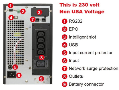 OPTI-UPS (European 230 Volts) Online Double Conversion Uninterruptible Power Supply, Pure Sine Wave, UPS Battery Backup, Surge Protection (Black, 3000va-Online) - size: Online-3000va
