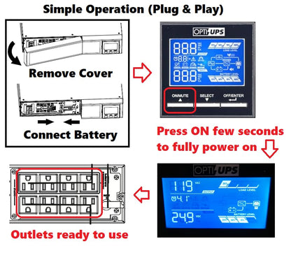OPTI-UPS DS3000E-RM II (Tower/Rackmount) (3000VA / 3000W) Online Double Conversion Uninterruptible Power Supply, Pure Sinewave, UPS Battery Backup Surge Protection (Needs 30 amp Outlet, See Picture) - size: 3000va-Tower-Rackmount
