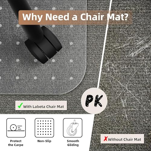 Office Chair Mat for Low-Pile Carpet 36" x 48", 2-Pack Office and Home Set | Clear PVC With Anti-Slip Studs, Prevents Carpet Wear From Rolling Chair Wheels, Smooth Glide Surface For Easy Daily Rolling - size: 2 pcs 36" x 48" (for low-pile carpet)
