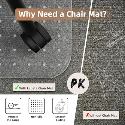 Office Chair Mat for Low-Pile Carpet 36" x 48", 2-Pack Office and Home Set | Clear PVC With Anti-Slip Studs, Prevents Carpet Wear From Rolling Chair Wheels, Smooth Glide Surface For Easy Daily Rolling - size: 2 pcs 36" x 48" (for low-pile carpet)