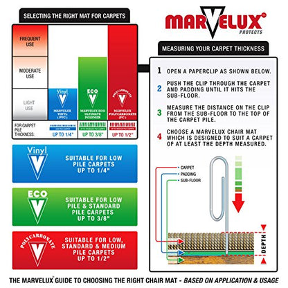 Marvelux 36" x 48" Heavy Duty Polycarbonate Office Chair Mat with Lip for Carpets, 2 Pack, Clear Carpet Protector for Low, Standard and Medium Pile Carpeted Floors, Shipped Flat, Multiple Sizes - size: 36" x 48" (With Lip) 2 Pack